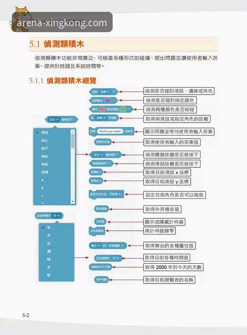 星空体育官网活动 星空体育平台活动参与与优化全流程操作教程