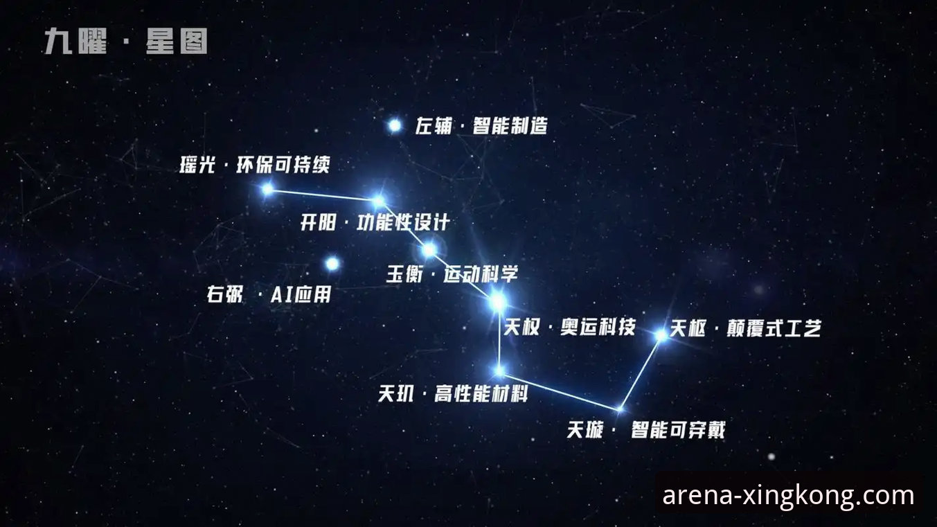 星空体育平台最新动态：深度解析其核心优势与行业竞争力