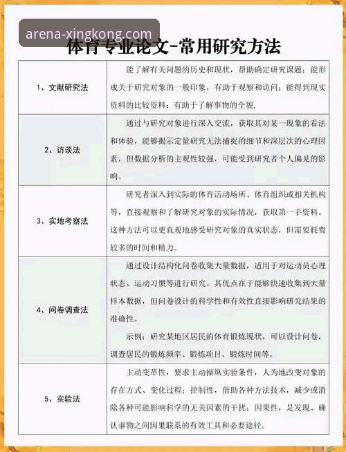 专业体育平台推荐怎么下载 资深用户分享:专业体育平台推荐怎么下载与深度使用心得
